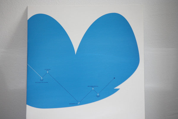 Avia : I See That Now (2xLP, Album)