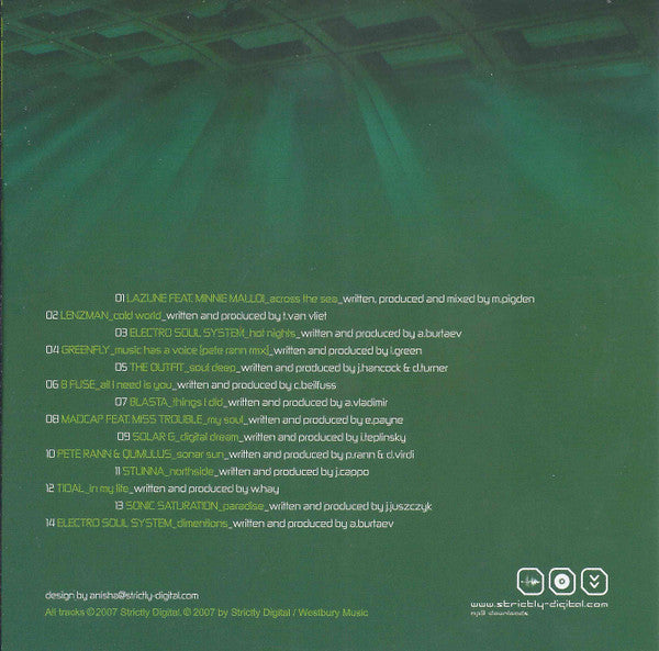 Various : Strictly Digital Presents... Atmosphere Chapter 2 - Deeper Drum And Bass (CD, Comp, Mixed)