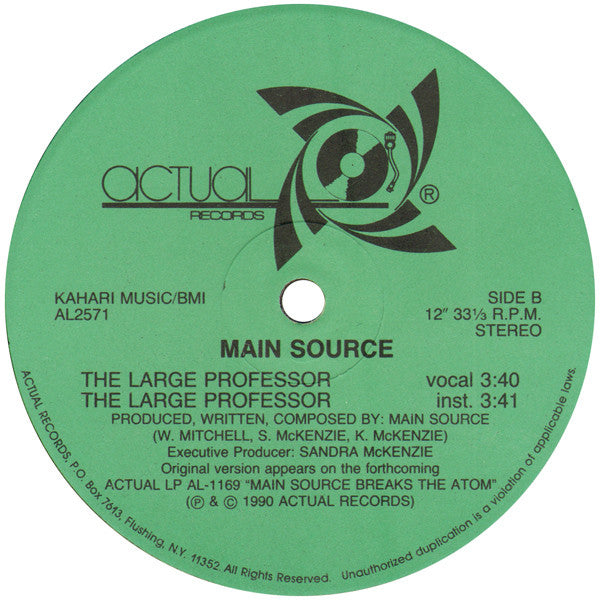 Main Source : Watch Roger Do His Thing (12")