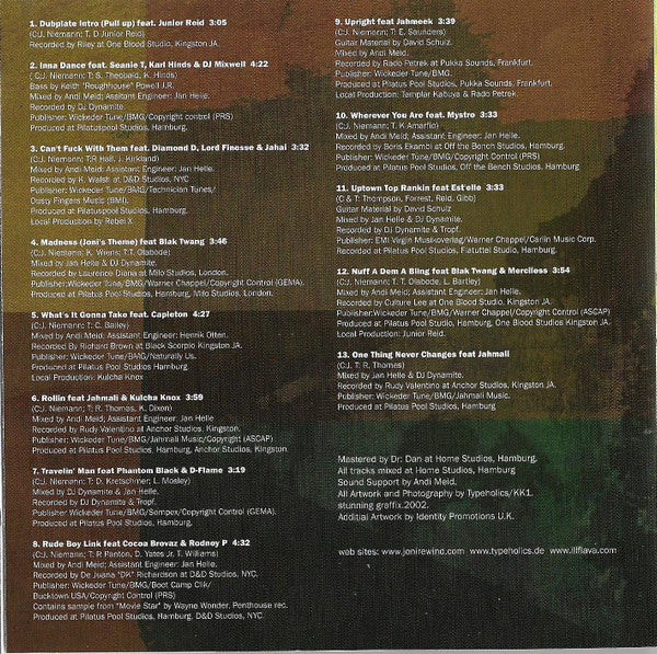 Joni Rewind : Welcome To The World Of Joni Rewind (CD, Album)