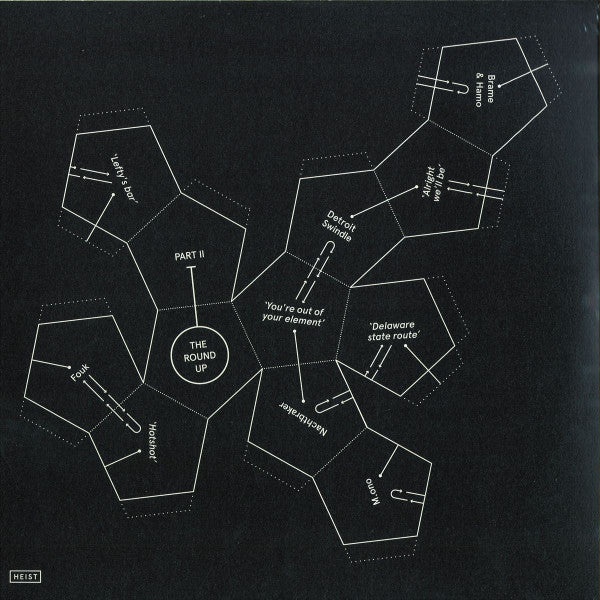 Various : The Roundup Part II (12" + 10")