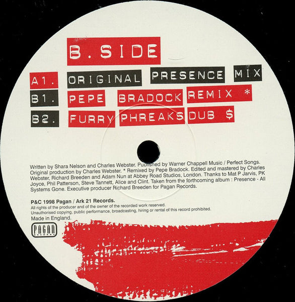 Presence Featuring Shara Nelson : Sense Of Danger (Part.1 Of A 2 Vinyl Set) (12")