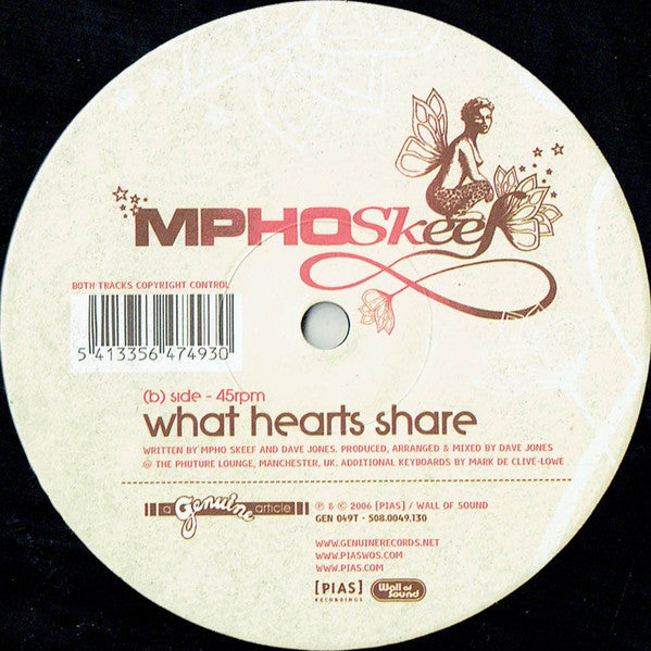 Mpho Skeef : What You Waiting For? (12")