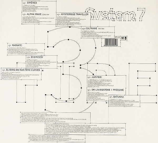 System 7 : Point 3 - Fire Album (2xLP, Album)